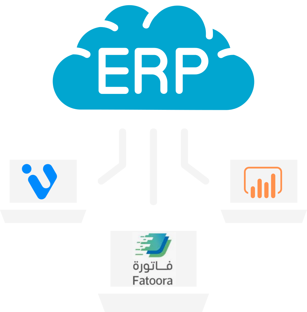 ERP